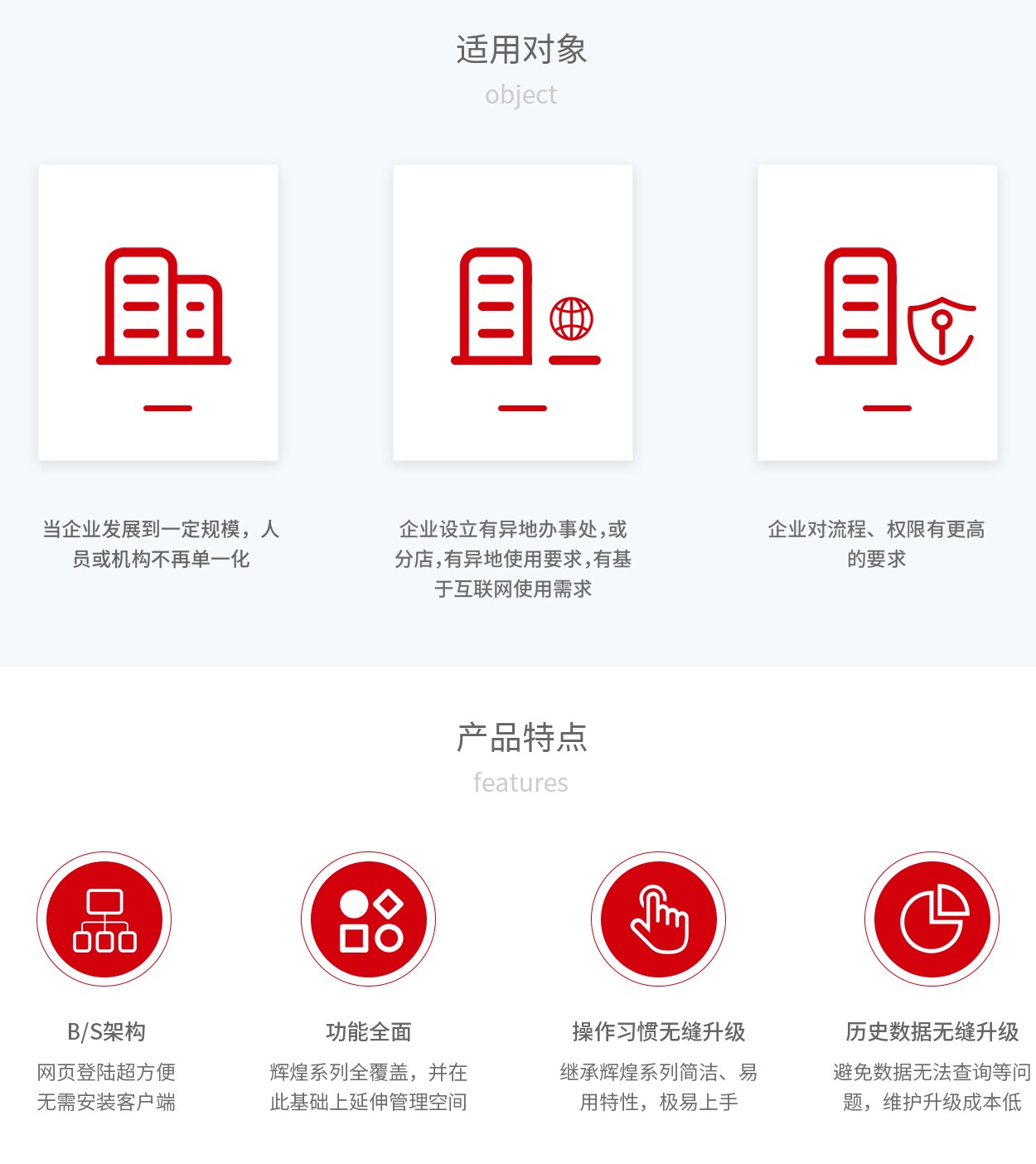 管家婆輝煌ERP，輝煌ONLINE，重慶管家婆輝煌適用對(duì)象